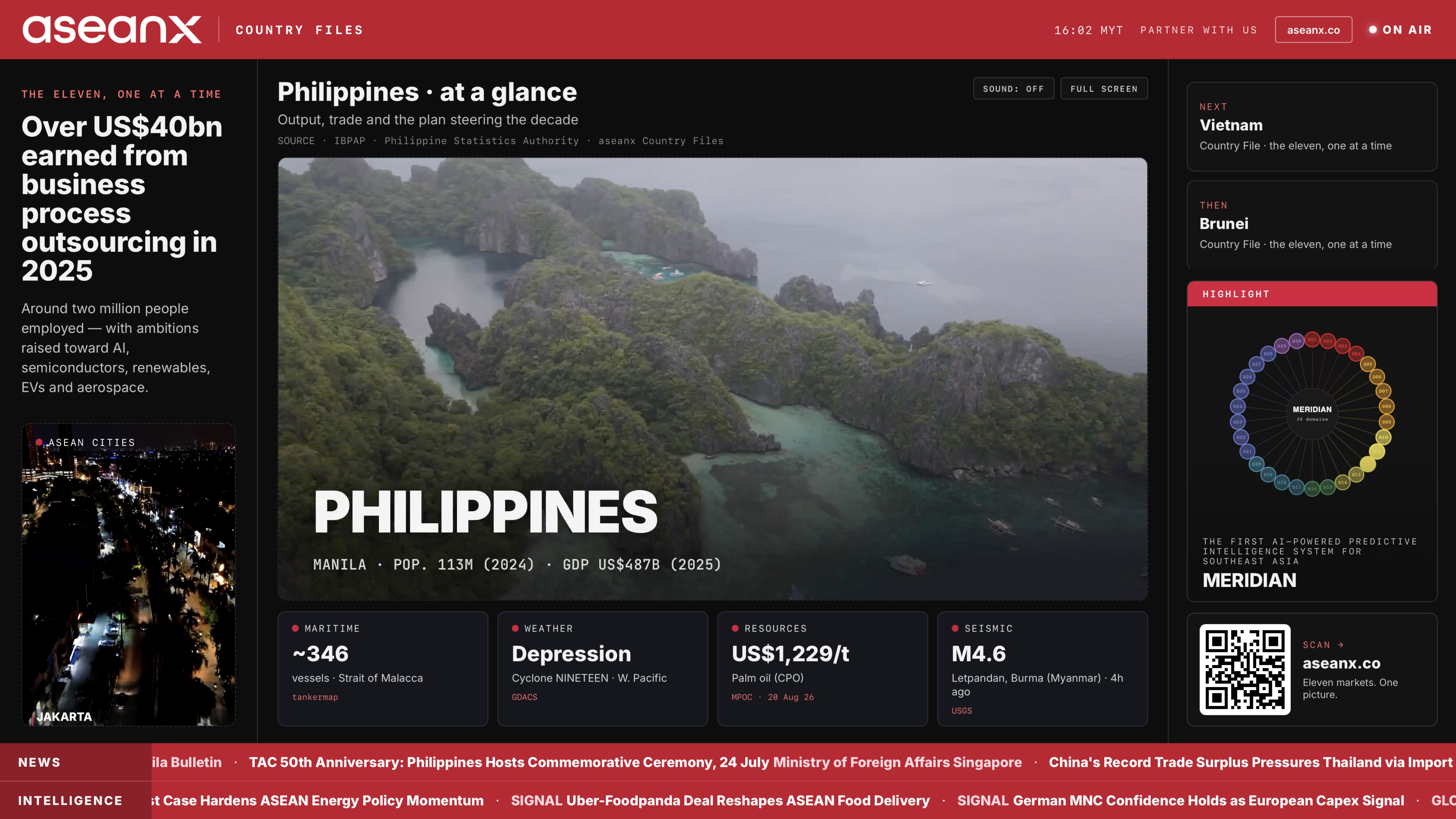 The aseanx tv channel on air — the Philippines Country File, with the MERIDIAN highlight and the news and intelligence tickers running.